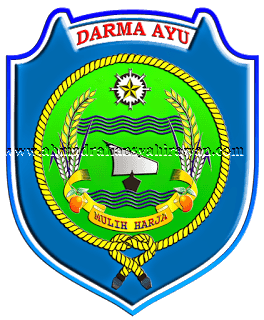 Sejarah Kabupaten Indramayu 1 Sejarah Kabupaten Indramayu